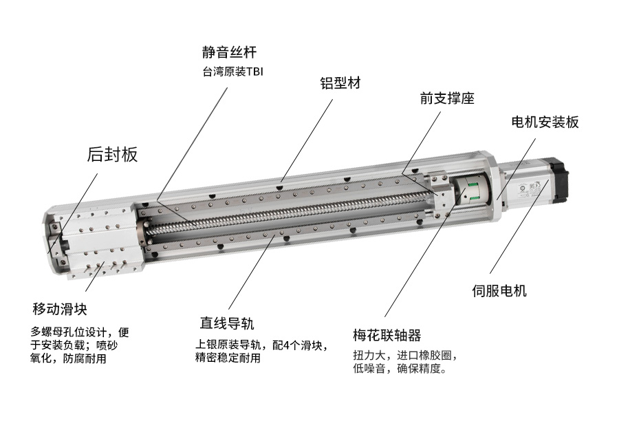 產(chǎn)品指示圖